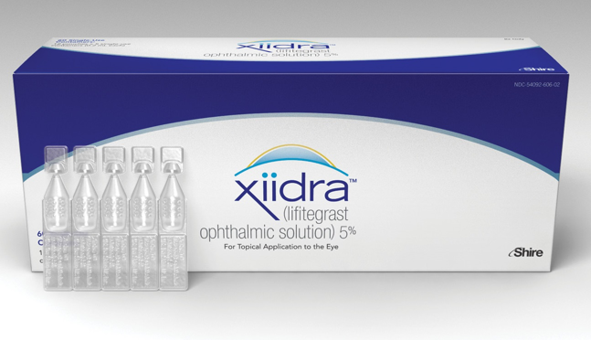 全球唯一治疗干眼症处方药杂质研究——CATO来帮忙