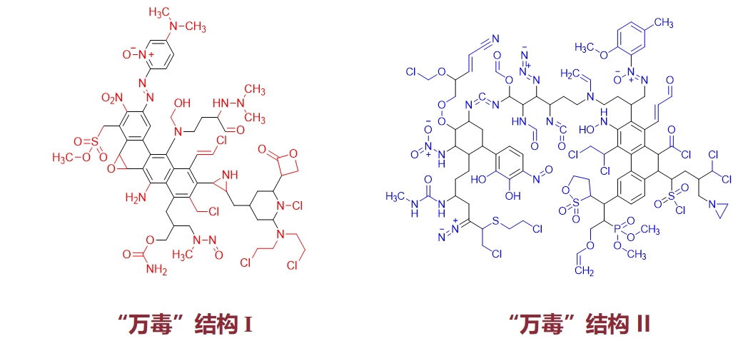 基因毒性杂质概念
