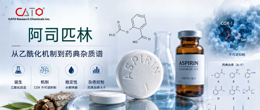 阿司匹林(Acetylsalicylic acid)的“分子背面”：从分子机制到药典杂质谱