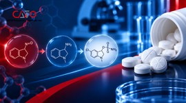 Indapamide: A Technical Review — From Synthetic-Route Impurities to the New Nitrosamine Regulatory Landscape